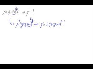 Derivada - Potencia de función trigonométrica inversa