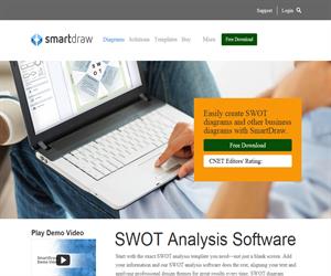 SmartDraw SWOT, una herramienta educativa para representar un análisis DAFO
