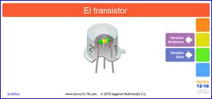 El transistor, una unidad didáctica interactiva