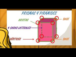 Elementos de los prismas y pirámides