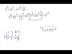 Ecuación polinómica con soluciones enteras