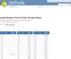 Largest English Towns & Cities Through History
