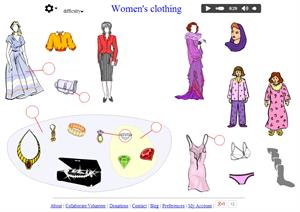 Women's clothing (languageguide.org)