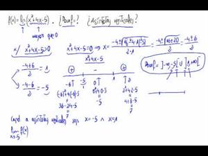 Dominio y asíntotas verticales de una función