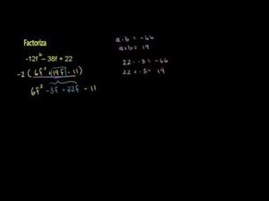 Factorizar trinomios por agrupación 6 (Khan Academy Español)