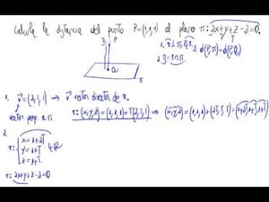 Distancia entre punto y plano (Sin fórmula)