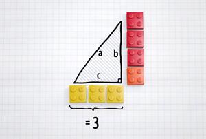 El Teorema de Pitágoras explicado con LEGO