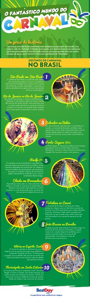 El fantástico mundo de los carnavales en Brasil