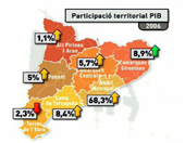 Territori desigual / Opinions sobre la crisi / Del Penedès a Mendoza (Edu3.cat)