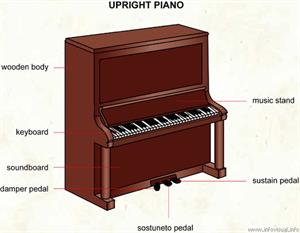Upright piano  (Visual Dictionary)