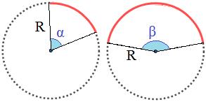 Arcos Circulares: longitud de arco y problemas