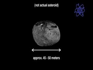 El asteroide 2012 DA14, se aproxima a la Tierra