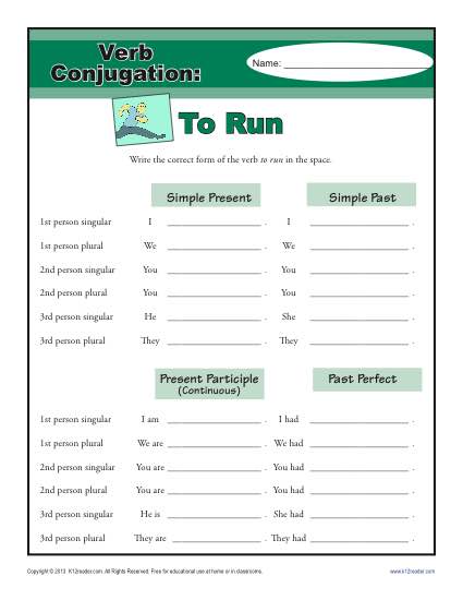 Verb Conjugations: To Run