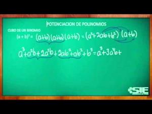 Potenciación de polinomios (cubo de un binomio)