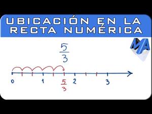 Ubicación de fracciones en la recta numérica