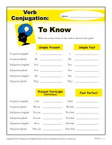 Verb Conjugation: To Know