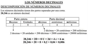 Los números decimales 6º primaria