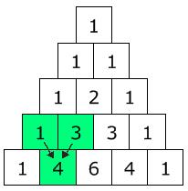 El triángulo de Pascal (Disfruta las matemáticas)