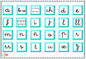 Grafía de las letras del alfabeto. Ejercicios de preescritura y prelectura