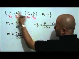 Ecuación con la pendiente de una recta (JulioProfe)
