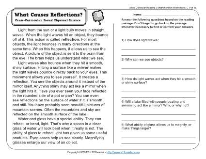 What Causes Reflections