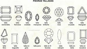 Piedras talladas (Diccionario visual)