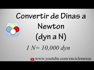 Convertir de Dinas a Newton (dyn a N)