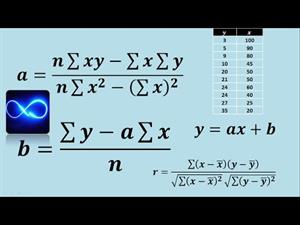 Ecuación de correlación lineal y coeficiente de correlación (Ejercicio 1)