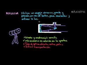 Las herramientas de la astronomía – el telescopio