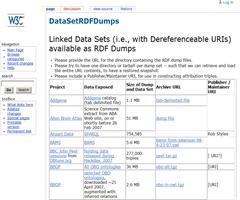 Linked Data Sets available as RDF Dumps