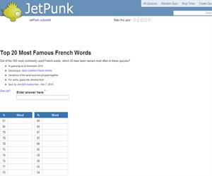 Top 20 Most Famous French Words