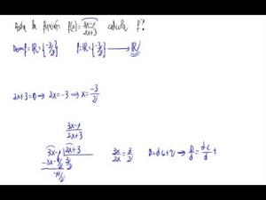 Inversa de una función (función racional)