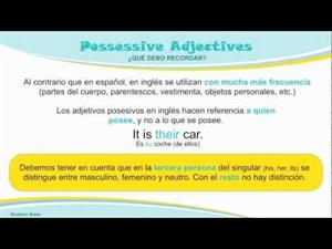 Gramática Inglés: Adjetivos Posesivos (blueblocnotes.com)