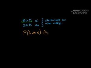 Probabilidad y combinatoria (parte 2)