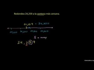 Cómo redondear números enteros (Khan Academy Español)
