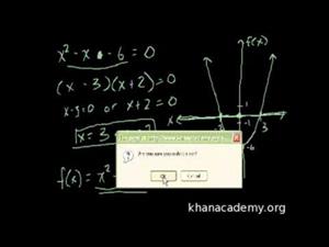 Como desarrollar la ecuación cuadrática (Khan Academy Español)