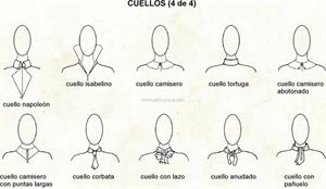 Cuellos 4 (Diccionario visual)