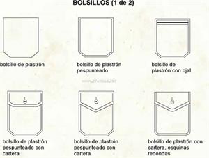 Bolsillo (Diccionario visual)