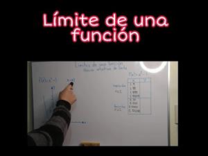 ¿Qué es el limite de una función?