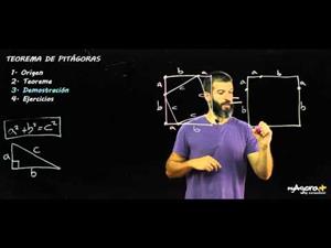 Teorema de Pitágoras (Parte 4: Demostración)