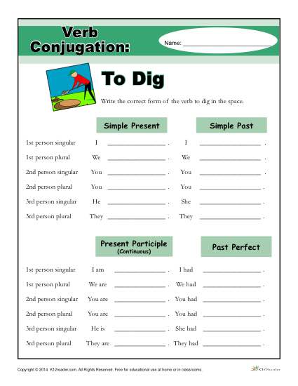 Verb Conjugations: To Dig