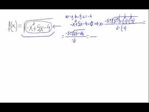 Dominio de una función (raíz de un polinomio)