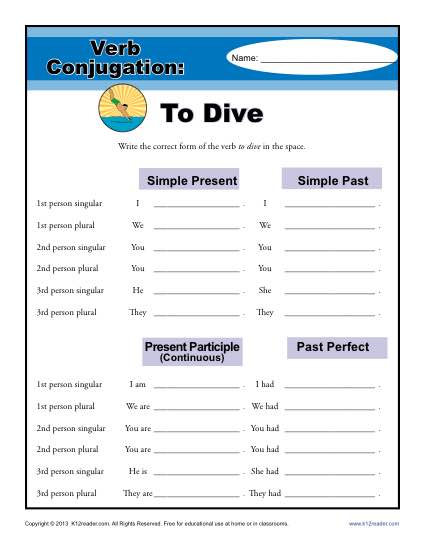 Verb Conjugations: To Dive
