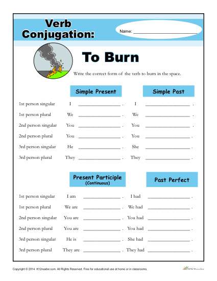 Verb Conjugations: To Burn