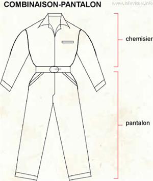 Combinaison-pantalon (Dictionnaire Visuel)