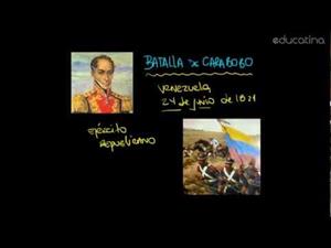 Venezuela: Junio. Batalla Carabobo. Día del Ejército