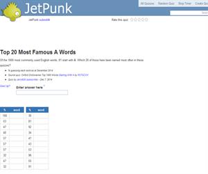 Top 20 Most Famous A Words