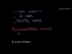 Countable and uncountable Nouns