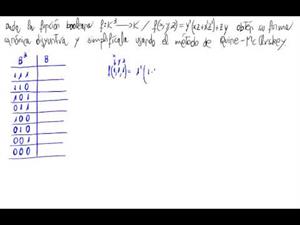 Simplificación de una función booleana