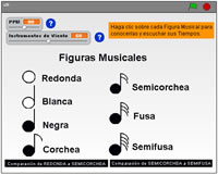 Figuras Musicales, un proyecto musical y tecnológico (Scratch)